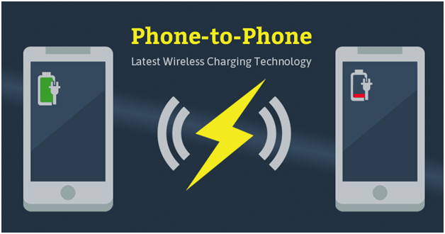 Sony Mobile Wireless Charging