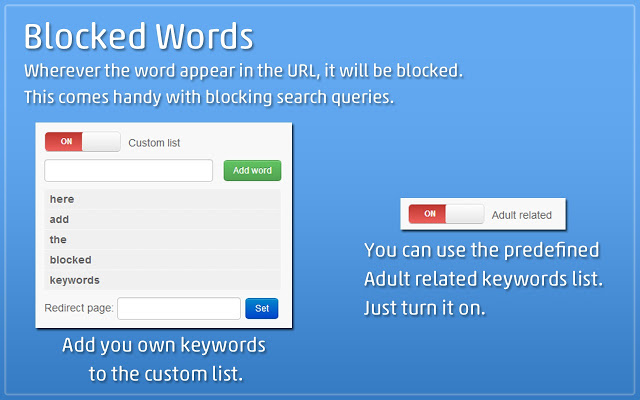 Blocked Words